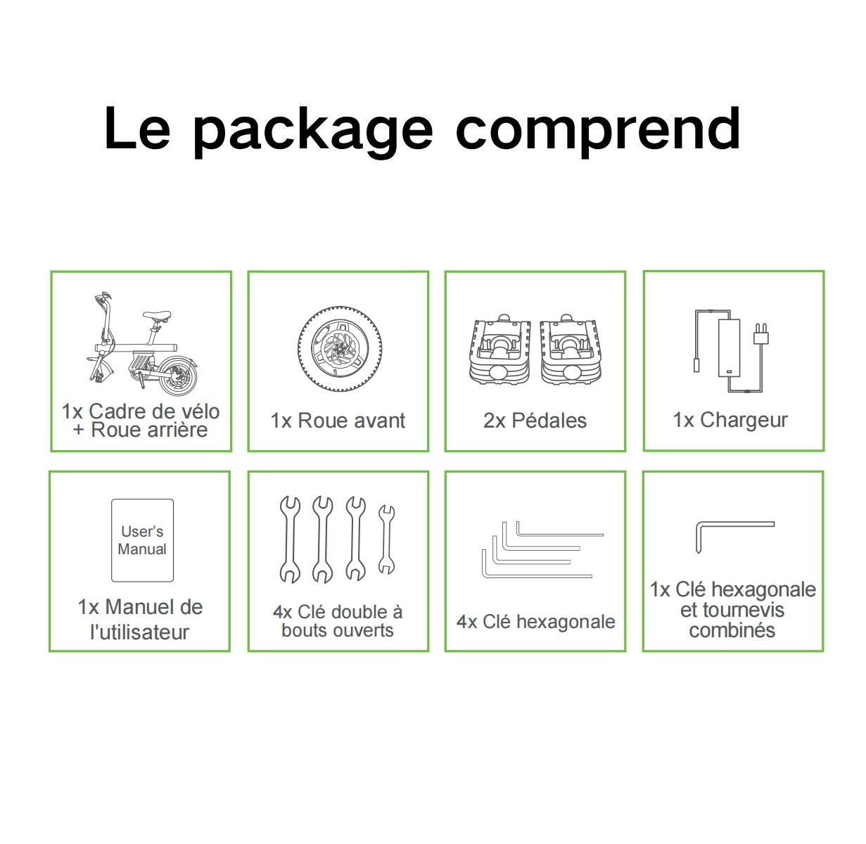 U1 package